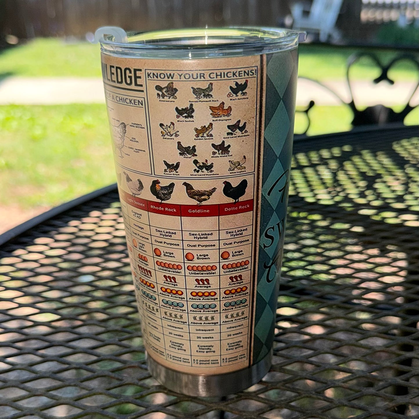 “Chicken Knowledge” Travel Mug